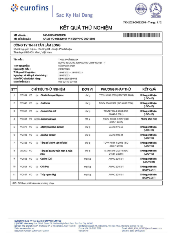 Gcn thử nghiệm vi sinh hóa lý